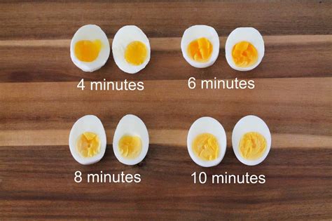 how to tell if an egg is boiling